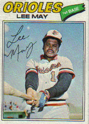 1977 Topps Baseball Cards      380     Lee May